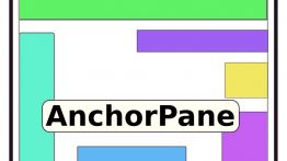 AnchorPane