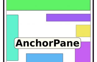 AnchorPane