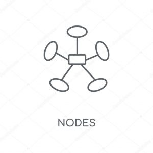 Estrutura de Nodes Hierárquicos