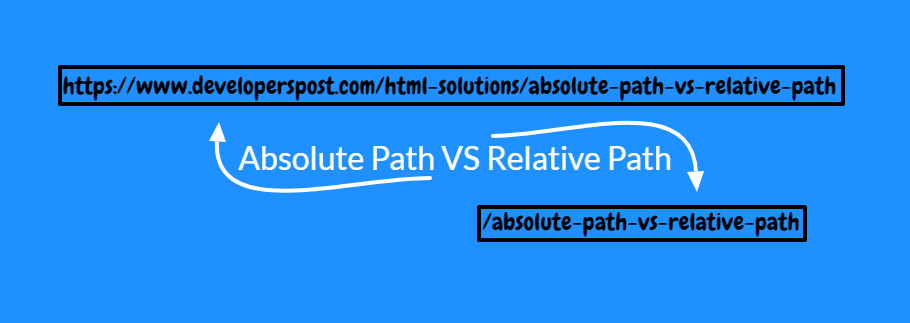 absolute-file-path-e-relative-file-path-viciados-em-java