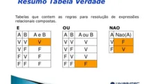 Operador Lógico