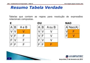 Operador Lógico