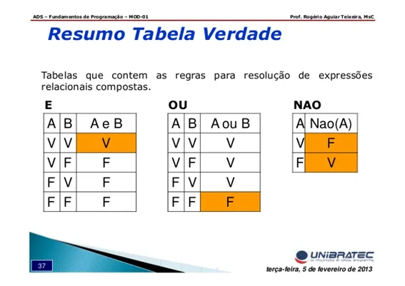 Operador Lógico