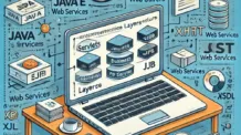 Introdução ao Java EE e Web Services