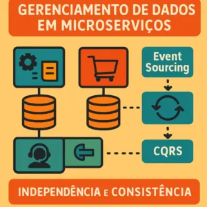 Gerenciamento de Dados em Microsserviços – A Arte da Independência e Consistência
