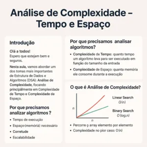 Análise de Complexidade – Tempo e Espaço