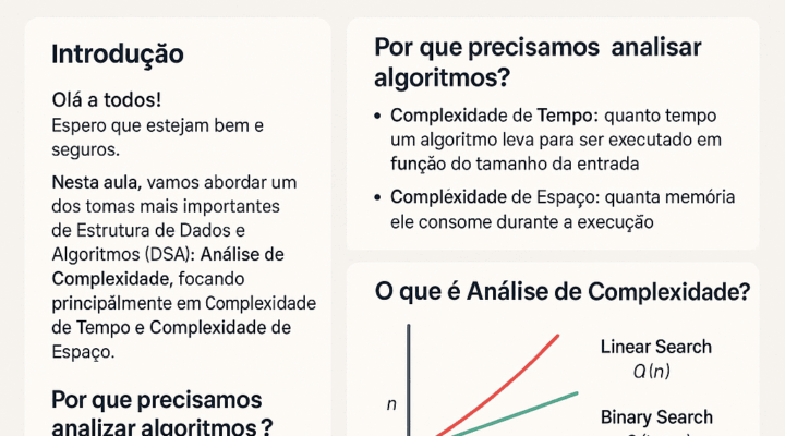 Análise de Complexidade – Tempo e Espaço