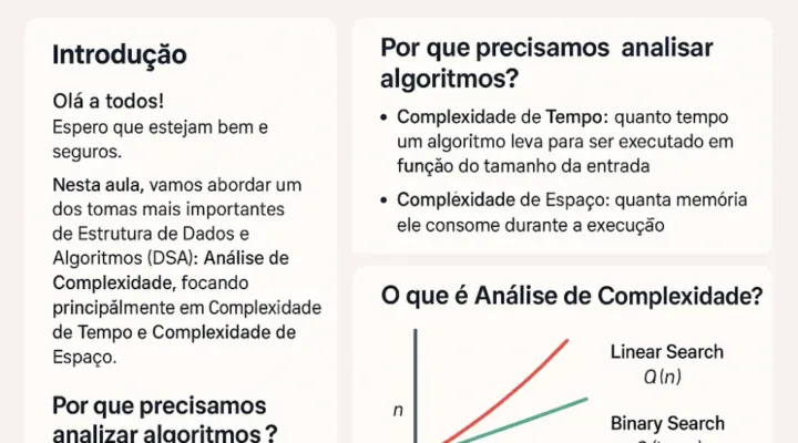 Análise de Complexidade – Tempo e Espaço