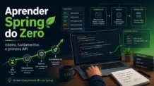 Aprender Spring do Zero: roteiro, fundamentos e primeira API