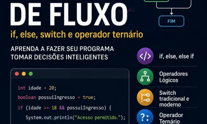 Java — Lição 3: Controle de Fluxo com if, else e switch
